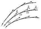 http://www.physbook.ru/images/f/f3/Img_EPole_Ref_009.jpg