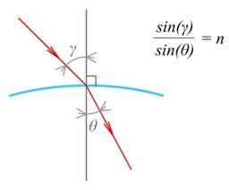Описание: fig02.jpg