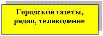 �������:
