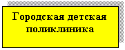 �������: ��������� <a title=
