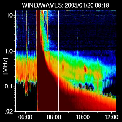 20050120_081830_windwaves.png