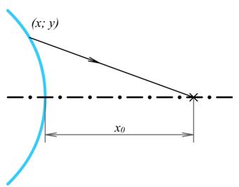 Описание: fig03.jpg