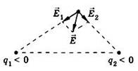 http://www.physbook.ru/images/4/45/Img_EPole_Ref_008.jpg