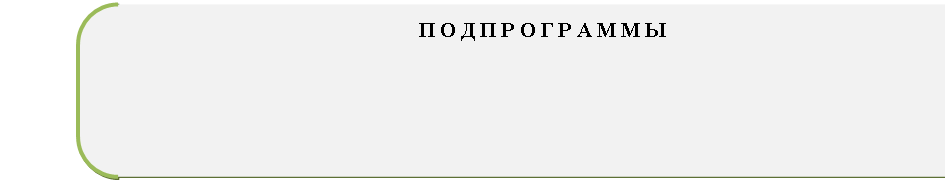 ������� ������� ������: ������������ 