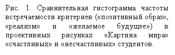 Подпись: