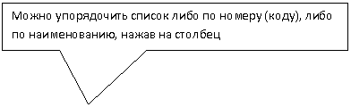 ������������� �������: ����� ����������� ������ ���� �� ������ (����), ���� �� ������������, ����� �� �������