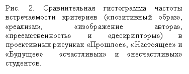 �������: