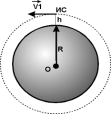 ris26