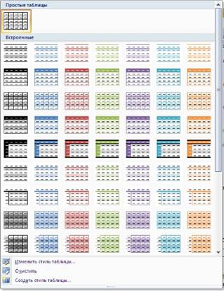 Создание таблицы Word 2007