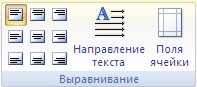 ������������ ������ � ������� ���� 2007