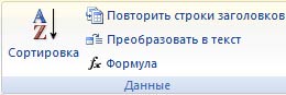 Вызов окна диалога Формула в Word 2007