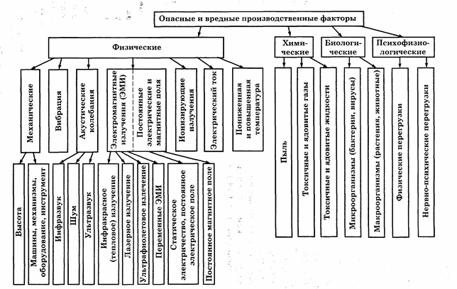 http://www.bestreferat.ru/images/paper/31/94/7829431.png