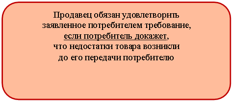 ����������� �������������: �������� ������ ������������� 

���������� ������������ ����������, 

���� ����������� �������, 

��� ���������� ������ �������� 

�� ��� �������� �����������

