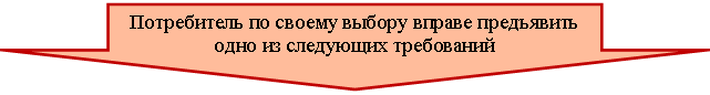 ������� ����: ����������� �� ������ ������ ������ ���������� 

���� �� ��������� ����������



