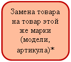 ����������� �������������: ������ ������ �� ����� ���� �� ����� (������, ��������)*