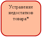 ����������� �������������: ���������� ����������� ������*