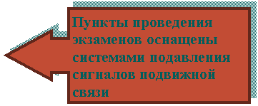 Выноска со стрелкой влево: Пункты проведения экзаменов оснащены системами подавления сигналов подвижной связи