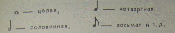 http://www.i-gnom.ru/books/metodika_muzykalnogo_vospitaniya_v_dou/muzykalnoe_vospitaniye_clip_image003.gif