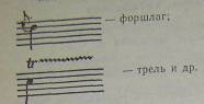 http://www.i-gnom.ru/books/metodika_muzykalnogo_vospitaniya_v_dou/muzykalnoe_vospitaniye_clip_image006_0000.jpg