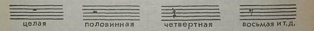 http://www.i-gnom.ru/books/metodika_muzykalnogo_vospitaniya_v_dou/muzykalnoe_vospitaniye_clip_image007_0000.jpg
