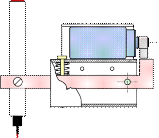 method and apparatus
