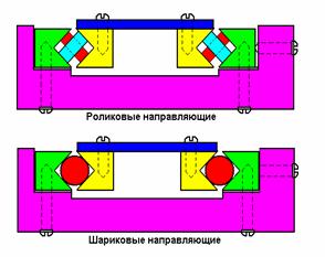 http://www.cqham.ru/image4/hlp42_11_image004.jpg