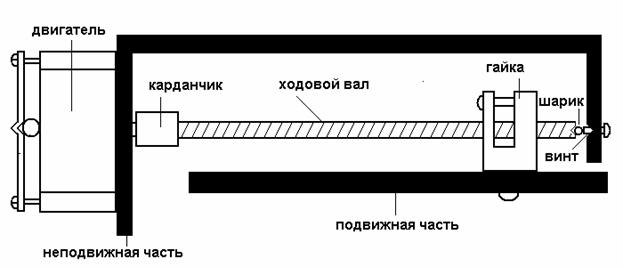 http://www.cqham.ru/image4/hlp42_11_image008.jpg
