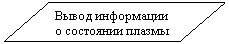 ����-�����: ������: ����� ����������

� ��������� ������

