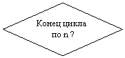 ����-�����: �������: ����� ����� 

 �� n ? 

