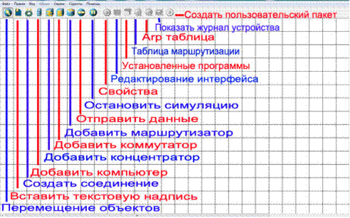 ��������� ��������� Netemul