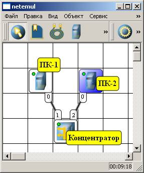 ����� �� ���� �� � �������������