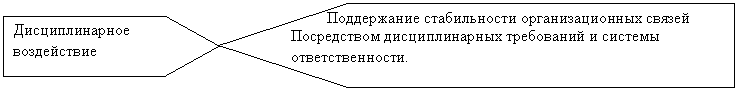 ������������: