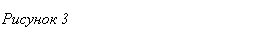 �������: ������� 3