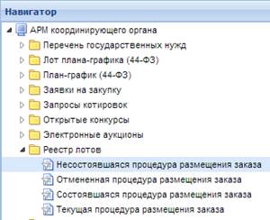 реестр лотов
