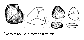 �������: