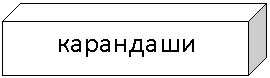 ���: ���������