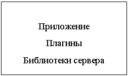 �������:
