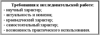 �������: