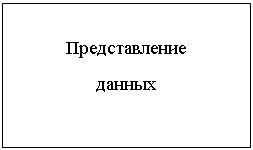 �������: �������������

������

