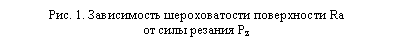 �������: