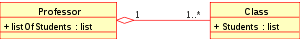 http://upload.wikimedia.org/wikipedia/commons/thumb/2/2a/KP-UML-Aggregation-20060420.svg/300px-KP-UML-Aggregation-20060420.svg.png