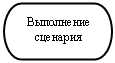 ����-�����: ���� ����������: ���������� ��������