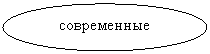 ����: �����������