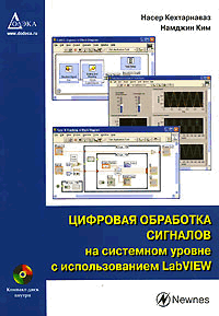http://digital.ni.com/worldwide/russia.nsf/87e62f4c89ea9df9862564250075e6e4/8a89c421328655d586256f900062ca98/BodyText/28.69A?OpenElement&FieldElemFormat=gif
