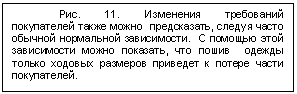 �������:
