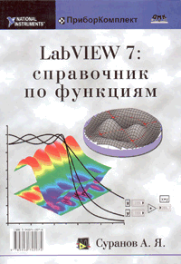 http://digital.ni.com/worldwide/russia.nsf/87e62f4c89ea9df9862564250075e6e4/8a89c421328655d586256f900062ca98/BodyText/29.4C22?OpenElement&FieldElemFormat=gif