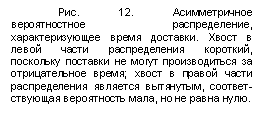 Подпись: Рис. 12. Асимметричное вероятностное распределение, характеризующее время доставки. Хвост в левой части распределения короткий, поскольку поставки не могут производиться за отрицательное время; хвост в правой части распределения является вытянутым, соответствующая вероятность мала, но не равна нулю.