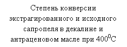 �������: