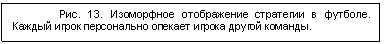 �������: