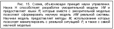 �������: